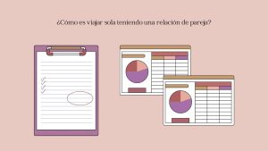 ¿Cómo es viajar sola teniendo una relación de pareja?